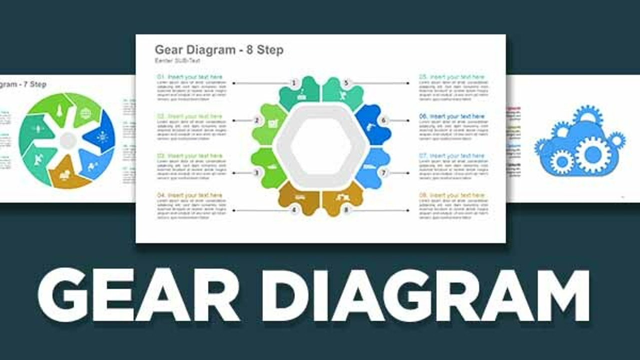 Gear Diagram